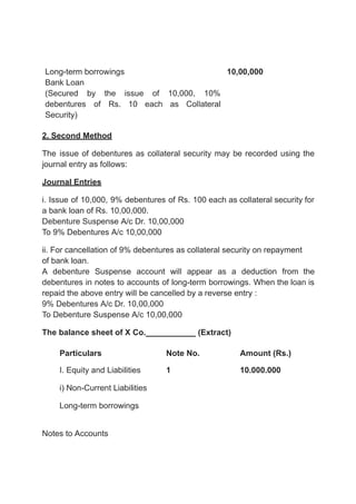 Issue And Redemption Of Debentures Pdf