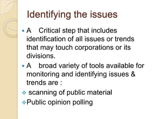 Identifying Key Issues Issue management | PPTX