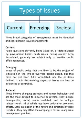 Types of Issues

 Current              Emerging                 Societal
Three broad categories of issues/trends must be identified
and considered in issue management:

Current:
Public questions currently being acted on, or deformulated
by, government bodies. Such issues, having already been
formulated, generally are subject only to reactive public
affairs responses.

Emerging:
Issues of public policy that are likely to be the subject of
legislation in the two-to five-year period ahead, but that
have not yet been fully formulated, nor the positions
defined. It is in this evolving stage that issues can best be
influenced or controlled.

Societal:
These involve changing attitudes and human behaviour and
are the most difficult to influence or reverse. They include
demographic, social, resource-related, and technology-
related trends, all of which may have political or economic
effects. Early evaluation of the nature and direction of these
trends, as they may affect the company, is critical in any issue
management problem.
 