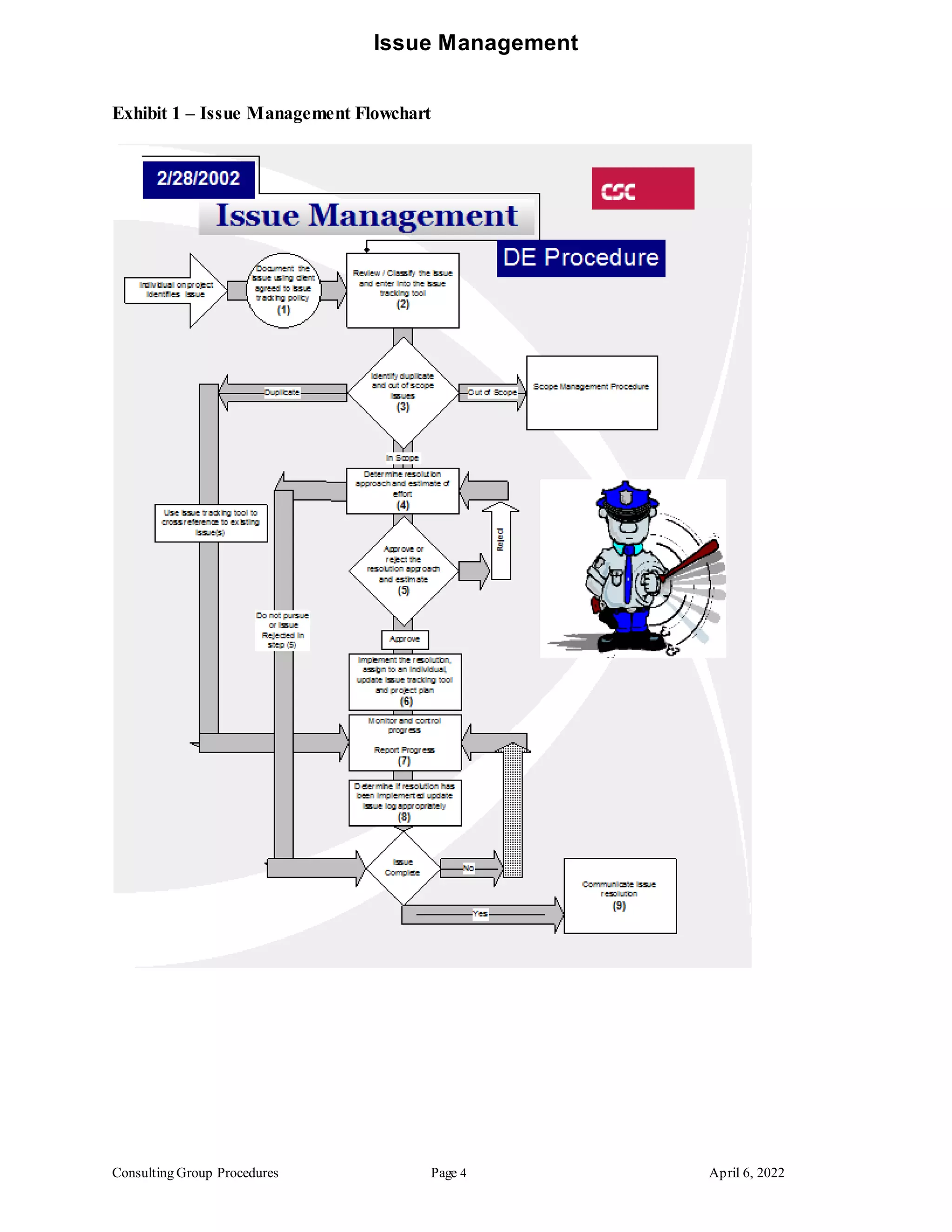 Issue Management
Consulting Group Procedures Page 4 April 6, 2022
Exhibit 1 – Issue Management Flowchart
 