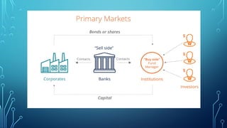 Issue mechanism in Indian primary market.pptx