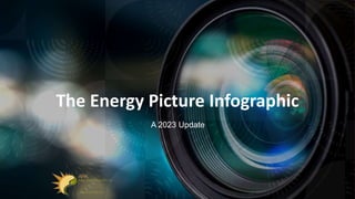 The Energy Picture Infographic
A 2023 Update
 