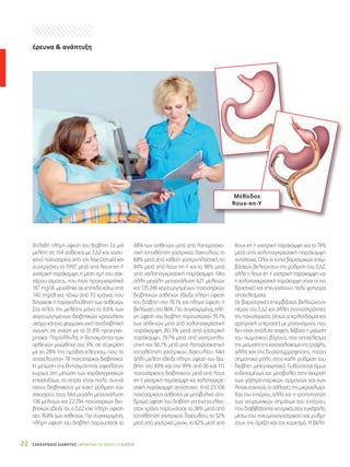 ΣΑΚΧΑΡΩΔΗΣ ΔΙΑΒΗΤΗΣ | ΦΡΟΝΤΙΔΑ ΓΙΑ ΟΛΟΥΣ | 1-3/201422
δηλαδή πλήρη ύφεση του διαβήτη. Σε μιά
μελέτη σε 154 ασθενείς με ΣΔ2 και νοσο-
γόνο παχυσαρκία από τον MacDonald και
συνεργάτες το 1997, μετά από Roux-en-Y
γαστρική παράκαμψη, η μέση τιμή του σακ-
χάρου αίματος, που ήταν προεγχειρητικά
187 mg/dl, μειώθηκε σε επίπεδα κάτω από
140 mg/dl για πάνω από 10 χρόνια, που
διήρκεσε η παρακολούθηση των ασθενών.
Στο τέλος της μελέτης μόνο το 8.6% των
χειρουργημένων διαβητικών χρειαζόταν
ακόμα κάποια φαρμακευτική αντιδιαβητική
αγωγή, σε σχέση με το 31.8% προεγχει-
ρητικά. Παράλληλα, η θνησιμότητα των
ασθενών μειώθηκε στο 9%, σε σύγκριση
με το 28% της ομάδας ελέγχου, που το
αποτελούσαν 78 παχύσαρκοι διαβητικοί.
Η μείωση της θνησιμότητας οφειλόταν
κυρίως στη μείωση των καρδιαγγειακών
επεισοδίων, τα οποία είναι πολύ συχνά
στους διαβητικούς με κακή ρύθμιση του
σακχάρου τους. Μια μεγάλη μεταανάλυση
136 μελετών και 22.094 παχύσαρκων δια-
βητικών έδειξε ότι, ο ΣΔ2 είχε πλήρη ύφεση
στο 76.8% των ασθενών. Πιο συγκεκριμένα,
πλήρη ύφεση του διαβήτη παρουσίασε το
48% των ασθενών μετά από λαπαροσκο-
πική τοποθέτηση γαστρικού δακτυλίου, το
68% μετά από κάθετη γαστροπλαστική, το
84% μετά από Roux en Y και το 98% μετά
από χολοπαγκρεατική παράκαμψη. Μια
άλλη μεγάλη μεταανάλυση 621 μελετών
και 135.246 χειρουργημένων παχύσαρκων
διαβητικών ασθενών έδειξε πλήρη ύφεση
του διαβήτη στο 78.1% και πλήρη ύφεση, ή
βελτίωση, στο 86%. Πιο συγκεκριμένα, πλή-
ρη ύφεση του διαβήτη παρουσίασαν 95.1%
των ασθενών μετά από χολοπαγκρεατική
παράκαμψη, 80.3% μετά από γαστρική
παράκαμψη, 79.7% μετά από γαστροπλα-
στική και 56,7% μετά από λαπαροσκοπική
τοποθέτηση γαστρικού δακτυλίου. Μια
άλλη μελέτη έδειξε πλήρη ύφεση του δια-
βήτη στο 89% και στο 99% από 26 και 111
παχύσαρκους διαβητικούς μετά από Roux
en Y γαστρική παράκαμψη και χολοπαγκρε-
ατική παράκαμψη αντίστοιχα. Από 23.106
παχύσαρκους ασθενείς με μεταβολικό σύν-
δρομο ύφεση του διαβήτη για ένα τουλάχι-
στον χρόνο παρουσίασε το 28% μετά από
τοποθέτηση γαστρικού δακτυλίου, το 52%
μετά από γαστρικό μανίκι, το 62% μετά από
Roux en Y γαστρική παράκαμψη και το 74%
μετά από χολοπαγκρεατική παράκαμψη
αντίστοιχα. Όλοι οι τύποι βαριατρικών επεμ-
βάσεων βελτιώνουν την ρύθμιση του ΣΔ2,
αλλά η Roux en Y γαστρική παράκαμψη και
η χολοπαγκρεατική παράκαμψη είναι οι πιο
δραστικές και επιτυγχάνουν πολύ γρήγορα
αποτελέσματα.
Οι βαριατρικές επεμβάσεις βελτιώνουν
πέραν του ΣΔ2 και άλλες συννοσηρότητες
της παχυσαρκίας, (όπως υπερλιπιδαιμία και
αρτηριακή υπέρταση) με μηχανισμούς, που
δεν είναι απόλυτα σαφείς. Βέβαια η μείωση
του σωματικού βάρους, σαν αποτέλεσμα
της μείωσης της καταναλισκόμενης τροφής,
αλλά και της δυσαπορρόφησης, παίζει
σημαντικό ρόλο στην καλή ρύθμιση του
διαβήτη μετεγχειρητικά. Ευθύνονται όμως
ενδεχομένως και μεταβολές στην έκκριση
των γαστρεντερικών ορμονών και των
λιποκυτοκινών, οι αλλαγές της μικροχλωρί-
δας του εντέρου, αλλά και η τροποποίηση
των νευρωνικών σημάτων του εντέρου,
που διαβιβάζονται κεντρικά στον εγκέφαλο,
μέσω του πνευμονογαστρικού και ρυθμί-
ζουν την όρεξη και τον κορεσμό. Η βελτί-
Μέθοδος
Roux-en-Y
έρευνα  ανάπτυξη
 