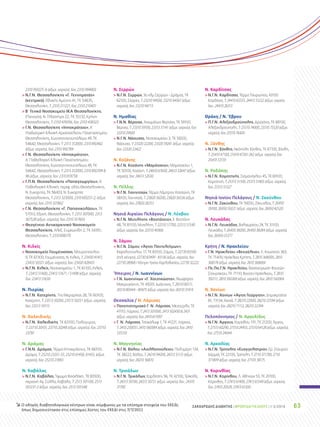 63
2310 993375-6 (εξωτ. ιατρείο), fax: 2310 994803
 Ν.Γ.Ν. Θεσσαλονίκης «Γ. Γεννηματάς»
(κεντρικό), Εθνικής Αμύνης 41, ΤΚ 54635,
Θεσσαλονίκη, Τ: 2310 211221, fax: 2310 210401
 Β΄ Γενικό Νοσοκομείο ΙΚΑ Θεσσαλονίκης,
(Παναγία), Ν. Πλαστήρα 22, ΤΚ 55132, Κρήνη
Θεσσαλονίκης, Τ: 2310 476936, fax: 2310 438322
 Γ.Ν. Θεσσαλονίκης «Ιπποκράτειο», Α΄
Παιδιατρική Κλινική Αριστοτελείου Πανεπιστημίου
Θεσσαλονίκης, Κωνσταντινουπόλεως 49, ΤΚ
54642, Θεσσαλονίκη, Τ: 2313 312000, 2310 892462
(εξωτ. ιατρείο), fax: 2310 992784
 Γ.Ν. Θεσσαλονίκης «Ιπποκράτειο»,
Α΄ Παθολογική Κλινική Πανεπιστημίου
Θεσσαλονίκης, Κωνσταντινουπόλεως 49, ΤΚ
54642, Θεσσαλονίκη, Τ: 2313 312000, 2310 892394 
96 (εξωτ. ιατρείο), fax: 2310 819758
 Γ.Π.Ν. Θεσσαλονίκης «Παπαγεωργίου», Α΄
Παθολογική Κλινική, περιφ. οδός Θεσσαλονίκης,
Ν. Ευκαρπία, ΤΚ 56403, Ν. Ευκαρπία
Θεσσαλονίκης, T: 2313 323000, 2310 693251-2, (εξωτ.
ιατρείο), fax: 2310 321862
 Γ.Ν. Θεσσαλονίκης «Γ. Παπανικολάου», ΤΚ
57010, Εξοχή, Θεσσαλονίκη, T: 2313 307000, 2313
307528 (εξωτ. ιατρείο), fax: 2310 357603
 Θεαγένειο Αντικαρκινικό Νοσοκομείο
Θεσσαλονίκης, Αλεξ. Συμεωνίδη 2, ΤΚ 54351,
Θεσσαλονίκη, T: 2310 898170
Ν. Κιλκίς
 Νοσοκομείο Γουμένισσας, Μαυροπούλου
9, ΤΚ 61300, Γουμένισσα, Ν. Κιλκίς, Τ: 23430 41411,
23433 50321 (εξωτ. ιατρείο), fax: 23430 428431
 Ν.Γ.Ν. Κιλκίς, Νοσοκομείου 1, ΤΚ 61100, Κιλκίς,
Τ: 23413 51400, 23413 51671 / 51498 (εξωτ. Ιατρείο),
fax: 23413 51630
Ν. Πιερίας
 Ν.Γ.Ν. Κατερίνης, 7ης Μεραρχίας 26, ΤΚ 60100,
Κατερίνη, Τ: 23513 50200, 23513 50251 (εξωτ. ιατρείο),
fax: 23513 50115
Ν. Χαλκιδικής
 Ν.Γ.Ν. Χαλκιδικής, ΤΚ 63100, Πολύγυρος,
T: 23710 20101, 23710 20248 (εξωτ. ιατρείο), fax: 23710
23781
Ν. Δράμας
 Γ.Ν.Ν. Δράμας, Τέρμα Ιπποκράτους, ΤΚ 66100,
Δράμα, Τ: 25210 23351-55, 25210 61458, 61433, (εξωτ.
ιατρείο), fax: 25210 21883
Ν. Καβάλας
 Ν.Γ.Ν. Καβάλας, Ύψωμα Βασιλάκη, ΤΚ 65500,
περιοχή Αγ. Σύλλα, Καβάλα, Τ: 2513 501100, 2513
501231-2 (εξωτ. ιατρείο), fax: 2513 501548
Ν. Σερρών
 Ν.Γ.Ν. Σερρών, 3ο χλμ Σερρών - Δράμας, ΤΚ
62100, Σέρρες, Τ: 23210 94500, 23210 94567 (εξωτ.
ιατρείο), fax: 23210 94713
Ν. Ημαθίας
 Γ.Ν.Ν. Βέροιας, Ασωμάτων Βεροίας, ΤΚ 59100,
Βέροια, Τ: 23310 59100, 23313 51141 (εξωτ. ιατρείο), fax:
23310 29920
 Ν.Γ.Ν. Νάουσας, Νοσοκομείου 3, ΤΚ 59200,
Νάουσα, Τ: 23320 22200, 23320 59241 (εξωτ. ιατρείο),
fax: 23320 23422
Ν. Κοζάνης
 Ν.Γ.Ν. Κοζάνης «Μαμάτσειο», Μαματσείου 1,
ΤΚ 50100, Κοζάνη, Τ: 24610 67600, 24613 52647 (εξωτ.
ιατρείο), fax: 24613 52630
Ν. Πέλλης
 Ν.Γ.Ν. Γιαννιτσών, Τέρμα Λάμπρου Κατσώνη, ΤΚ
58100, Γιαννιτσά, Τ: 23820 56200, 23820 56536 (εξωτ.
ιατρείο), fax: 23820 26553
Νησιά Αιγαίου Πελάγους / Ν. Λέσβου
 Ν.Γ.Ν. Μυτιλήνης «Βοστάνειο», Ε. Βοστάνη
48, TK 81100, Μυτιλήνη, Τ: 22510 57700, 22513 51540
(εξωτ. ιατρείο), fax: 22510 40366
Ν. Σάμου
 Ν.Γ.Ν. Σάμου «Άγιος Παντελεήμων»,
Κεφαλοπούλου 17, TK 83100, Σάμος, T: 22730 83100
(τηλ. κέντρο), 22730 83499 - 83136 (εξωτ. ιατρείο), fax:
22730 28968 / Κέντρο Υγείας Καρλοβασίου 22730 32222
'Ηπειρος / Ν. Ιωαννίνων
 Γ.Ν. Ιωαννίνων «Γ. Χατζηκώστα», λεωφόρος
Μακρυγιάννη, ΤΚ 45001, Ιωάννινα, Τ: 26510 80111,
26510 80444 - 80475 (εξωτ. ιατρείο), fax: 26510 31414
Θεσσαλία / Ν. Λάρισας
 Πανεπιστημιακό Γ. Ν. Λάρισας, Μεζούρλο, TK
41110, Λάρισα, Τ: 2413 501000, 2413 502430  2431
(εξωτ. ιατρείο), fax: 2410 611097
 Γ. Ν. Λάρισας, Τσακάλωφ 1, TK 41221, Λάρισα,
Τ: 2410 230031, 2410 560384 (εξωτ. ιατρείο), fax: 2410
535150
Ν. Μαγνησίας
 Ν.Γ.Ν. Βόλου «Αχιλλοπούλειο», Πολυμέρη 134,
TK 38222, Βόλος, Τ: 24210 94200, 24213 51115 (εξωτ.
ιατρείο), fax: 24210 36870
Ν. Τρικάλων
 Ν.Γ.Ν. Τρικάλων, Καρδίτσης 56, TK 42100, Τρίκαλα,
Τ: 24313 50100, 24313 50721 (εξωτ. ιατρείο), fax.: 24310
37392
N. Καρδίτσας
 Ν.Γ.Ν. Καρδίτσας, Τέρμα Ταυρωπού, 43100
Καρδίτσα, Τ: 24410 65555, 24413 51222 (εξωτ. ιατρείο,
fax.: 24410 26313
Θράκη / Ν. 'Εβρου
 Π.Γ.Ν. Αλεξανδρούπολης, Δραγάνα, ΤΚ 68100,
Αλεξανδρούπολη, Τ: 25510 74000, 25510 75520 (εξωτ.
ιατρείο), fax: 25510 76420
Ν. Ξάνθης
 Ν.Γ.Ν. Ξάνθης, Νεάπολη Ξάνθης, TK 67100, Ξάνθη,
Τ: 25410 47100, 25410 47261-262 (εξωτ. ιατρείο), fax:
25410 72139
Ν. Ροδόπης
 Ν.Γ.Ν. Κομοτηνής, Σισμανόγλου 45, TK 69100,
Κομοτηνή, Τ: 25313 51100, 25313 51465 (εξωτ. ιατρείο),
fax: 25313 51527
Νησιά Ιονίου Πελάγους / Ν. Ζακύνθου
 Ν.Γ.Ν. Ζακύνθου, ΤΚ 59200, Ζάκυνθος, Τ: 26950
59100, 26950 59221 (εξωτ. ιατρείο), fax: 26950 42520
Ν. Λευκάδας
 Ν.Γ.Ν. Λευκάδας, Βαλαωρίτου 24, ΤΚ 31100,
Λευκάδα, Τ: 26450 38200, 26450 38284 (εξωτ. ιατρείο),
fax: 26450 25377
Κρήτη / Ν. Ηρακλείου
 Γ.Ν. Ηρακλείου «Βενιζέλειο», Λ. Κνωσσού 363,
ΤΚ 71409, Ηράκλειο Κρήτης, Τ: 2810 368000, 2810
368174 (εξωτ. ιατρείο), fax: 2810 368684
 Πε.Πα.Γ.Ν. Ηρακλείου, διασταύρωση Βουτών-
Σταυρακίου, ΤΚ 71110, Βούτες Ηράκλειου, Τ: 2810
392111, 2810 392269 (εξωτ. ιατρείο), fax: 2810 542064
Ν. Χανίων
 Ν.Γ.Ν. Χανίων «Άγιος Γεώργιος», Δημοκρατίας
81, 73134, Χανιά, Τ: 28210 22000, 28210 22594 (εξωτ.
ιατρείο), fax: 28210 71112, 28210 22394
Πελοπόννησος / Ν. Αργολίδος
 Ν.Γ.Ν. Άργους, Κορίνθου 191, ΤΚ 21200, Άργος,
Τ: 27513 60290, 27510 24455, 27510 64128 (εξωτ. ιατρείο),
fax: 27510 24644
Ν. Αρκαδίας
 Ν.Γ.Ν. Τρίπολης «Ευαγγελίστρια», Ερ. Σταυρού
(τέρμα), ΤΚ 22100, Τρίπολη, Τ: 2710 371700, 2710
371809 (εξωτ. ιατρείο), fax: 27103 38175
Ν. Κορινθίας
 Ν.Γ.Ν. Κορίνθου, Λ. Αθηνών 53, ΤΚ 20100,
Kόρινθος, Τ: 27413 61400, 27413 61549 (εξωτ. ιατρείο),
fax: 27410 20529, 27413 61300
↘ Ο οδηγός διαβητολογικών κέντρων είναι σύμφωνος με τα επίσημα στοιχεία του ΕΚΕΔΙ,
όπως δημοσιεύτηκαν στις επίσημες λίστες του ΕΚΕΔΙ στις 7/7/2011
ΣΑΚΧΑΡΩΔΗΣ ΔΙΑΒΗΤΗΣ | ΦΡΟΝΤΙΔΑ ΓΙΑ ΟΛΟΥΣ | 1-3/2014
 