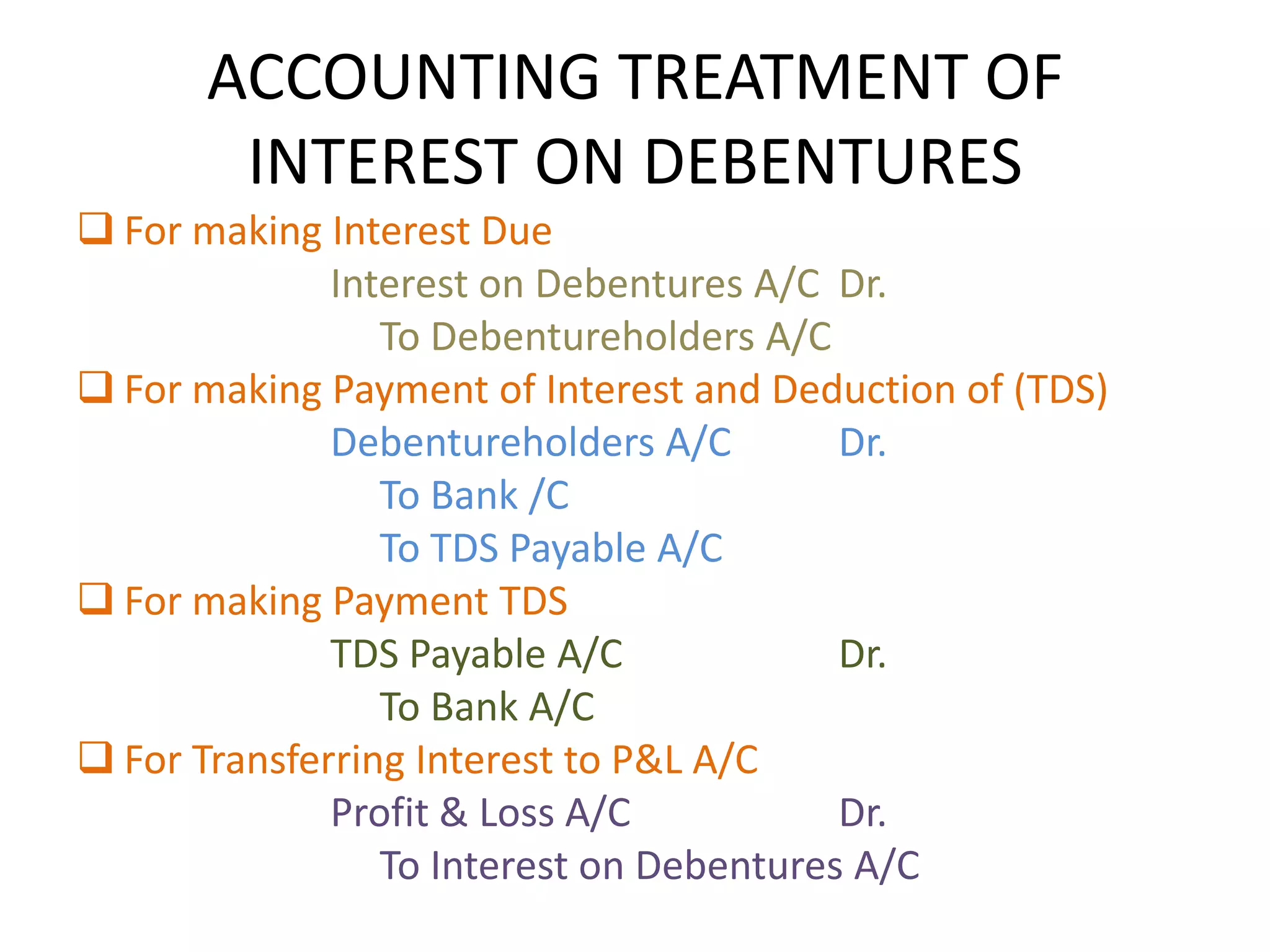 ACCOUNTING TREATMENT OF
       INTEREST ON DEBENTURES
 For making Interest Due
              Interest on Debentures A/C Dr.
                 To Debentureholders A/C
 For making Payment of Interest and Deduction of (TDS)
              Debentureholders A/C        Dr.
                 To Bank /C
                 To TDS Payable A/C
 For making Payment TDS
              TDS Payable A/C             Dr.
                 To Bank A/C
 For Transferring Interest to P&L A/C
              Profit & Loss A/C           Dr.
                 To Interest on Debentures A/C
 