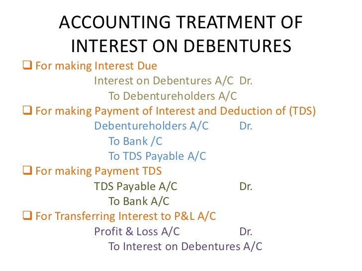 Debenture coupon payment