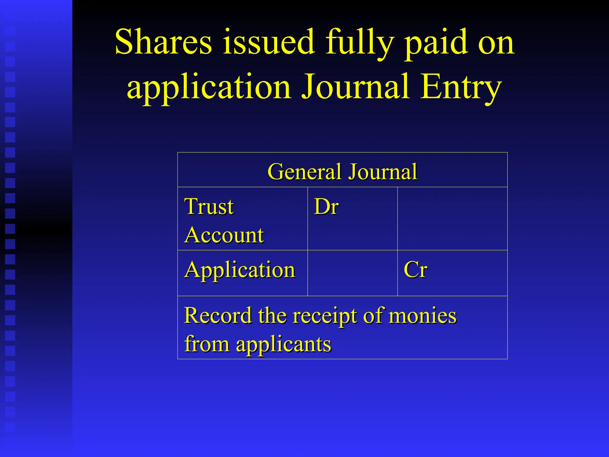 Shares issued fully paid on
application Journal Entry
General Journal
General Journal
Trust
Trust
Account
Account
Dr
Dr
Application
Application Cr
Cr
Record the receipt of monies
Record the receipt of monies
from applicants
from applicants
 