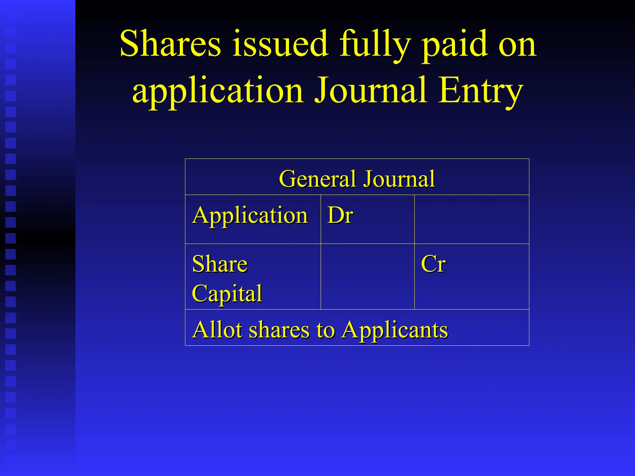 Shares issued fully paid on
application Journal Entry
General Journal
General Journal
Application
Application Dr
Dr
Share
Share
Capital
Capital
Cr
Cr
Allot shares to Applicants
Allot shares to Applicants
 