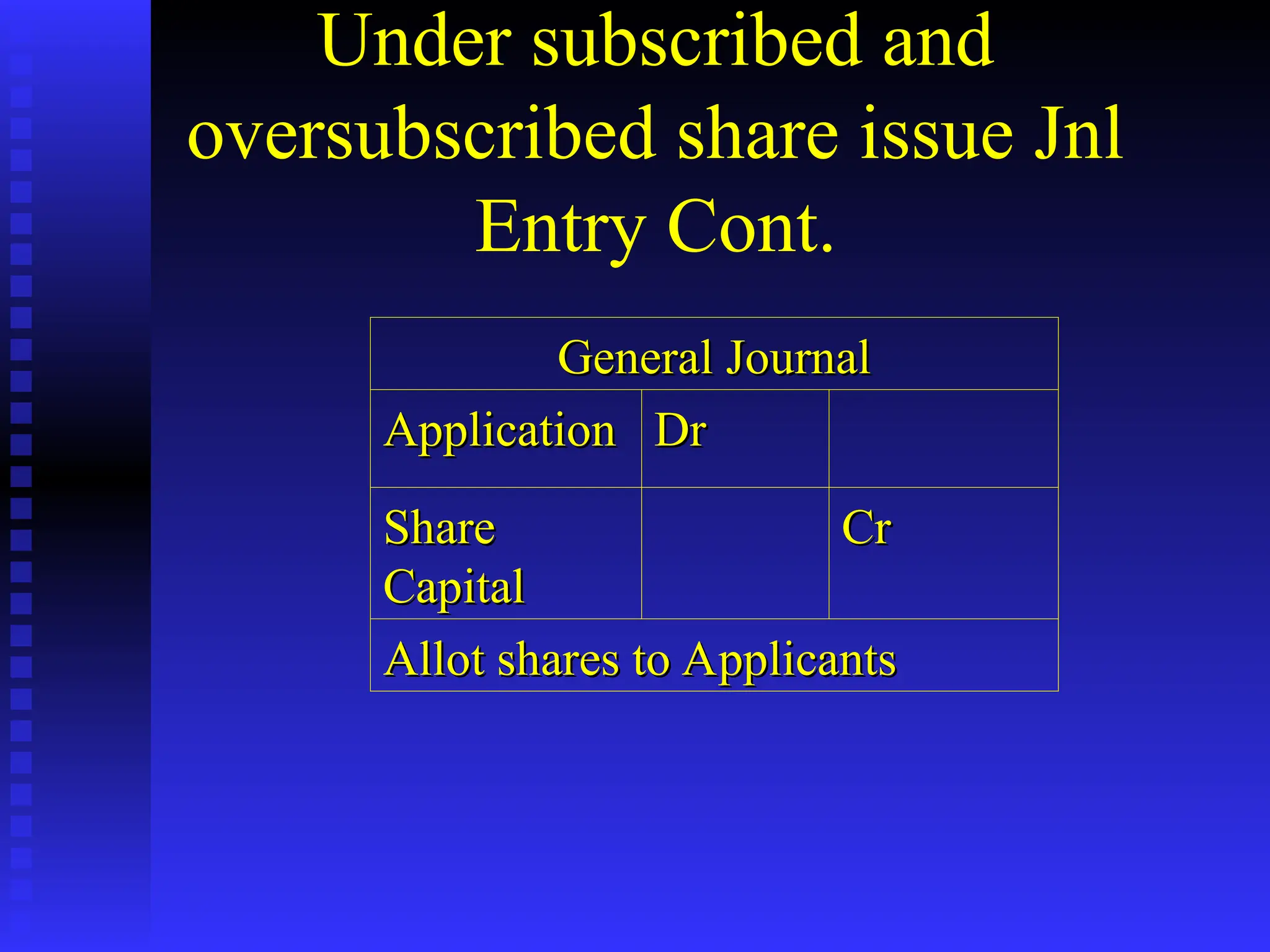 Under subscribed and
oversubscribed share issue Jnl
Entry Cont.
General Journal
General Journal
Application
Application Dr
Dr
Share
Share
Capital
Capital
Cr
Cr
Allot shares to Applicants
Allot shares to Applicants
 