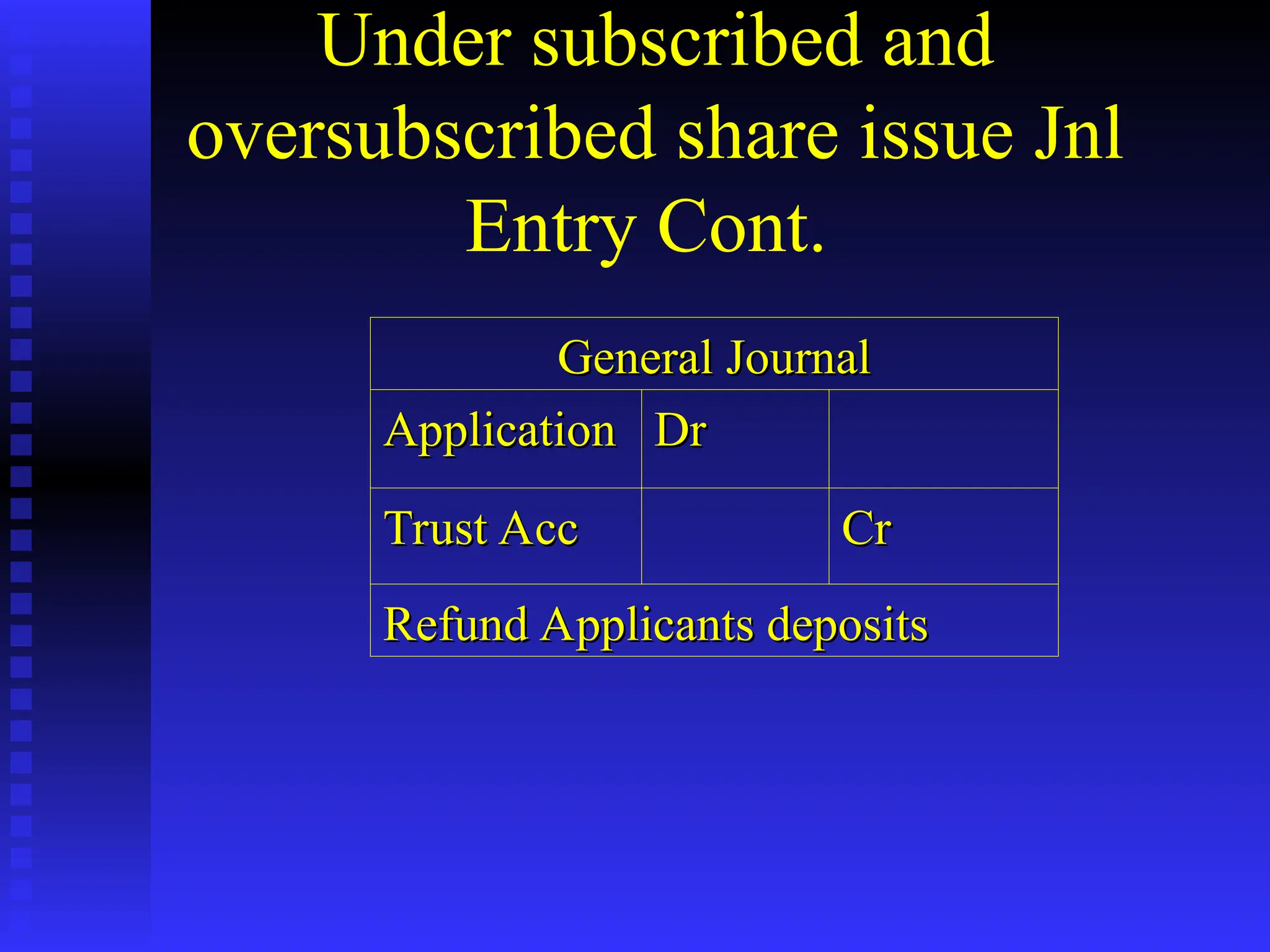Under subscribed and
oversubscribed share issue Jnl
Entry Cont.
General Journal
General Journal
Application
Application Dr
Dr
Trust Acc
Trust Acc Cr
Cr
Refund Applicants deposits
Refund Applicants deposits
 