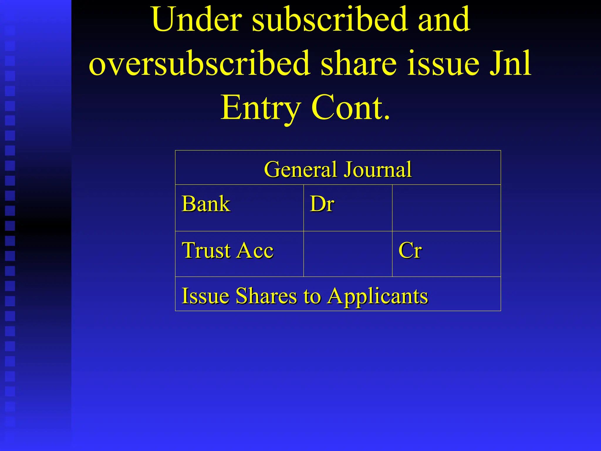 Under subscribed and
oversubscribed share issue Jnl
Entry Cont.
General Journal
General Journal
Bank
Bank Dr
Dr
Trust Acc
Trust Acc Cr
Cr
Issue Shares to Applicants
Issue Shares to Applicants
 
