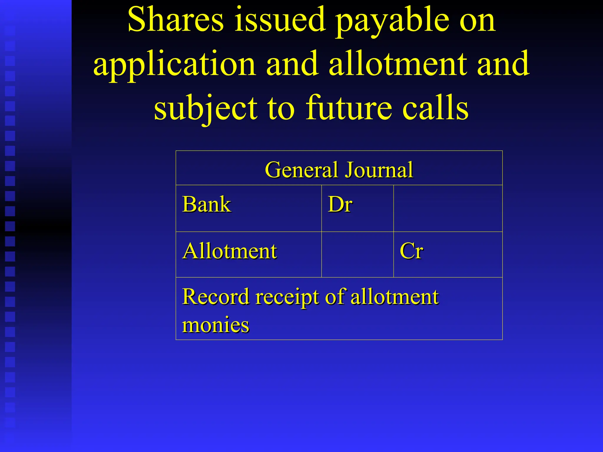 Shares issued payable on
application and allotment and
subject to future calls
General Journal
General Journal
Bank
Bank Dr
Dr
Allotment
Allotment Cr
Cr
Record receipt of allotment
Record receipt of allotment
monies
monies
 