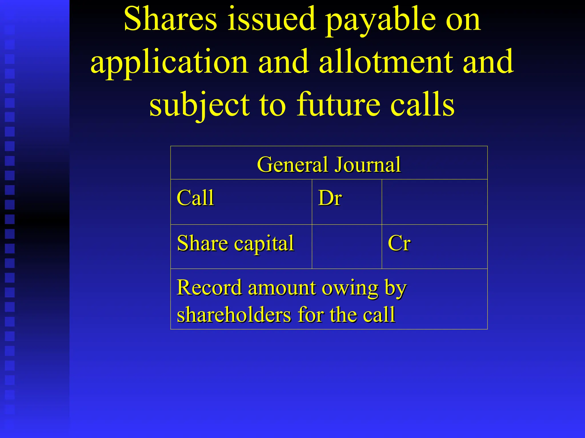 Shares issued payable on
application and allotment and
subject to future calls
General Journal
General Journal
Call
Call Dr
Dr
Share capital
Share capital Cr
Cr
Record amount owing by
Record amount owing by
shareholders for the call
shareholders for the call
 