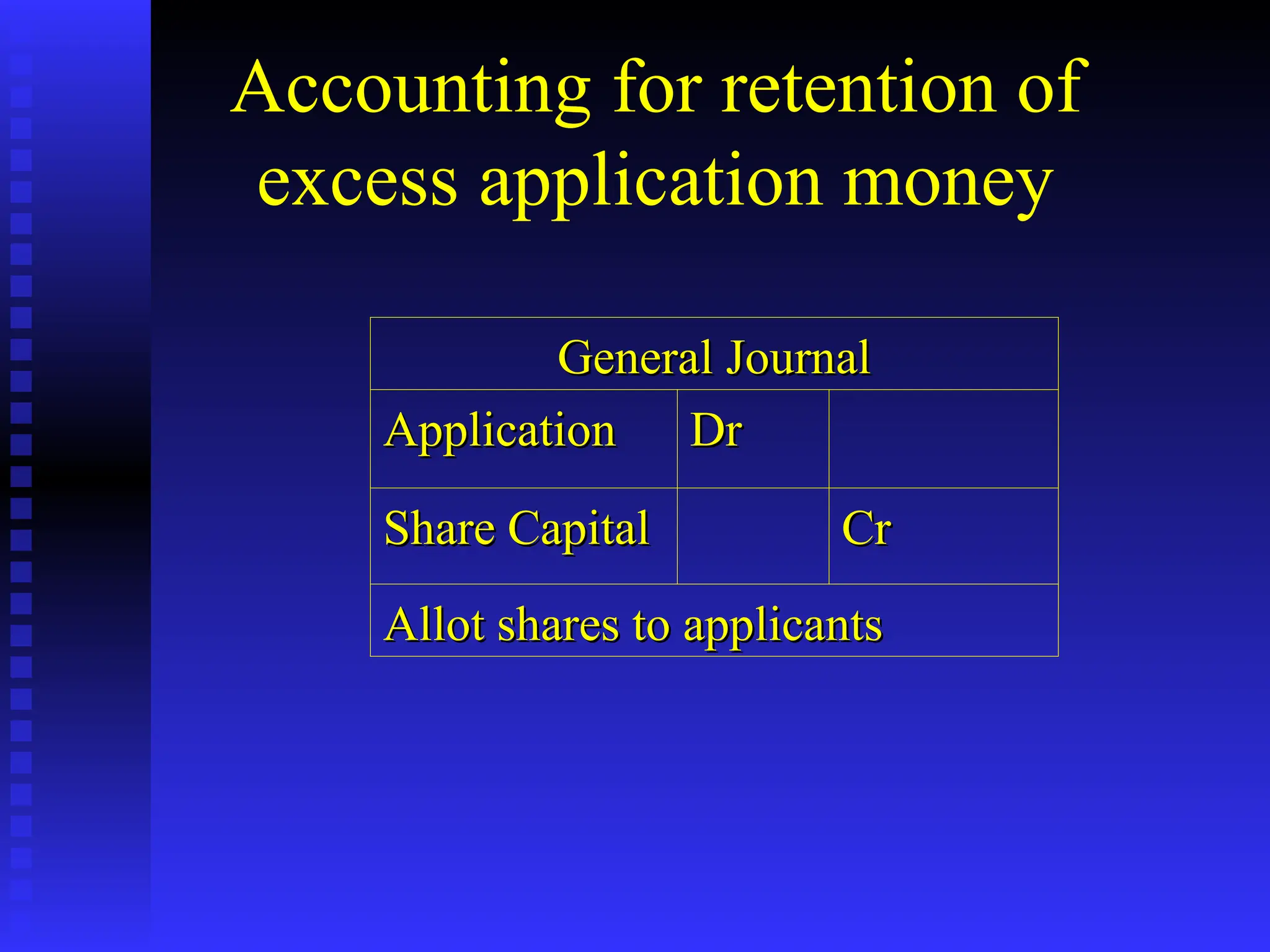 Accounting for retention of
excess application money
General Journal
General Journal
Application
Application Dr
Dr
Share Capital
Share Capital Cr
Cr
Allot shares to applicants
Allot shares to applicants
 