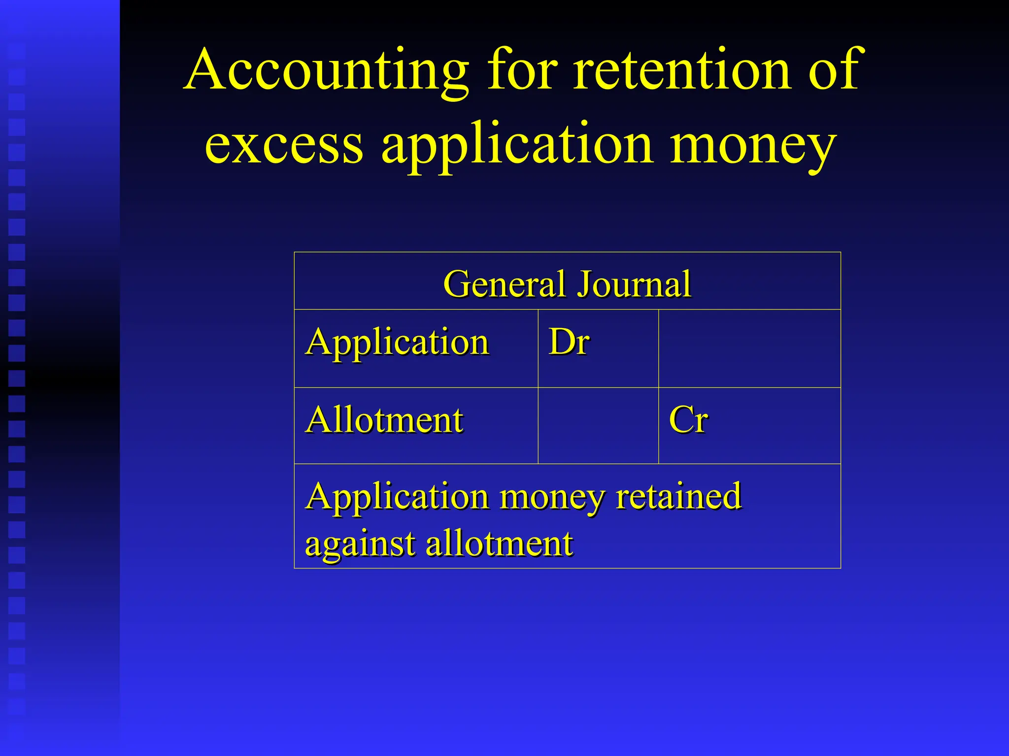 Accounting for retention of
excess application money
General Journal
General Journal
Application
Application Dr
Dr
Allotment
Allotment Cr
Cr
Application money retained
Application money retained
against allotment
against allotment
 
