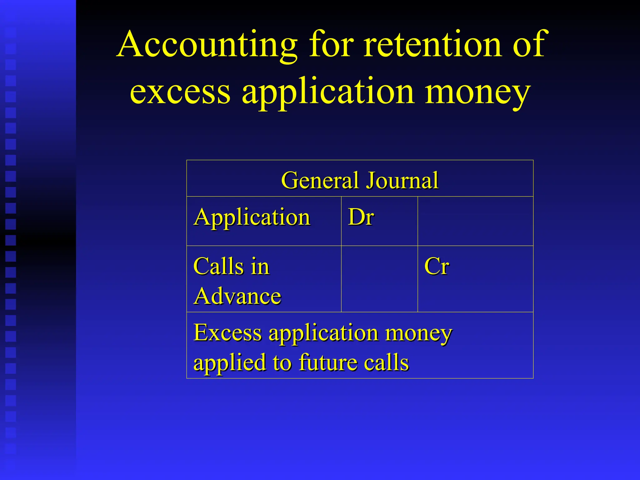 Accounting for retention of
excess application money
General Journal
General Journal
Application
Application Dr
Dr
Calls in
Calls in
Advance
Advance
Cr
Cr
Excess application money
Excess application money
applied to future calls
applied to future calls
 