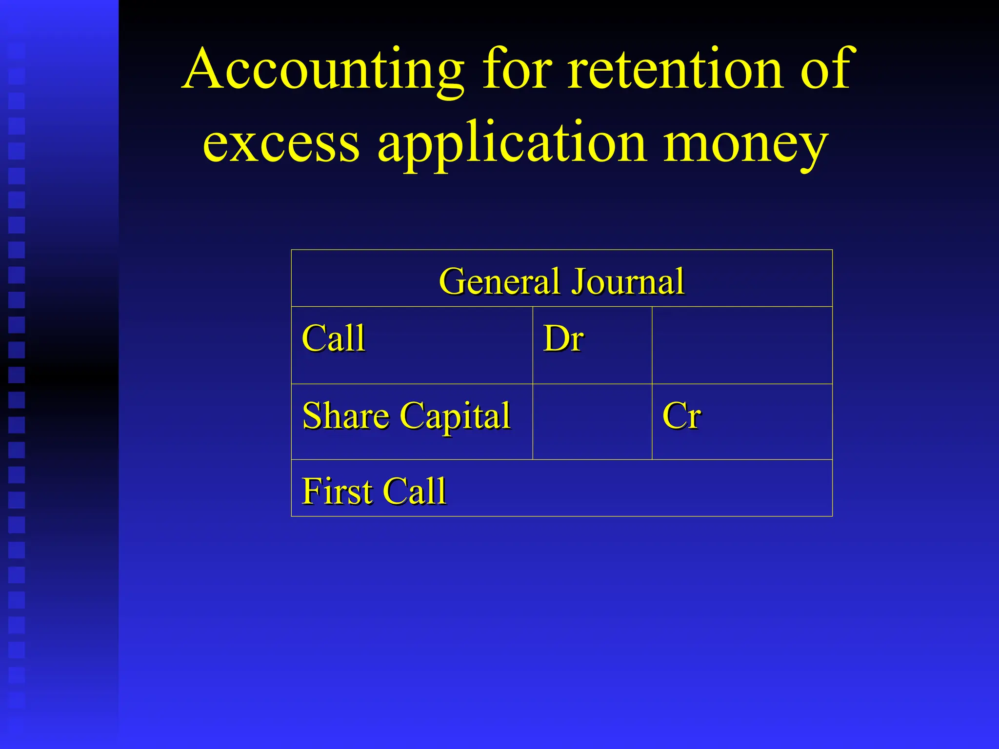 Accounting for retention of
excess application money
General Journal
General Journal
Call
Call Dr
Dr
Share Capital
Share Capital Cr
Cr
First Call
First Call
 