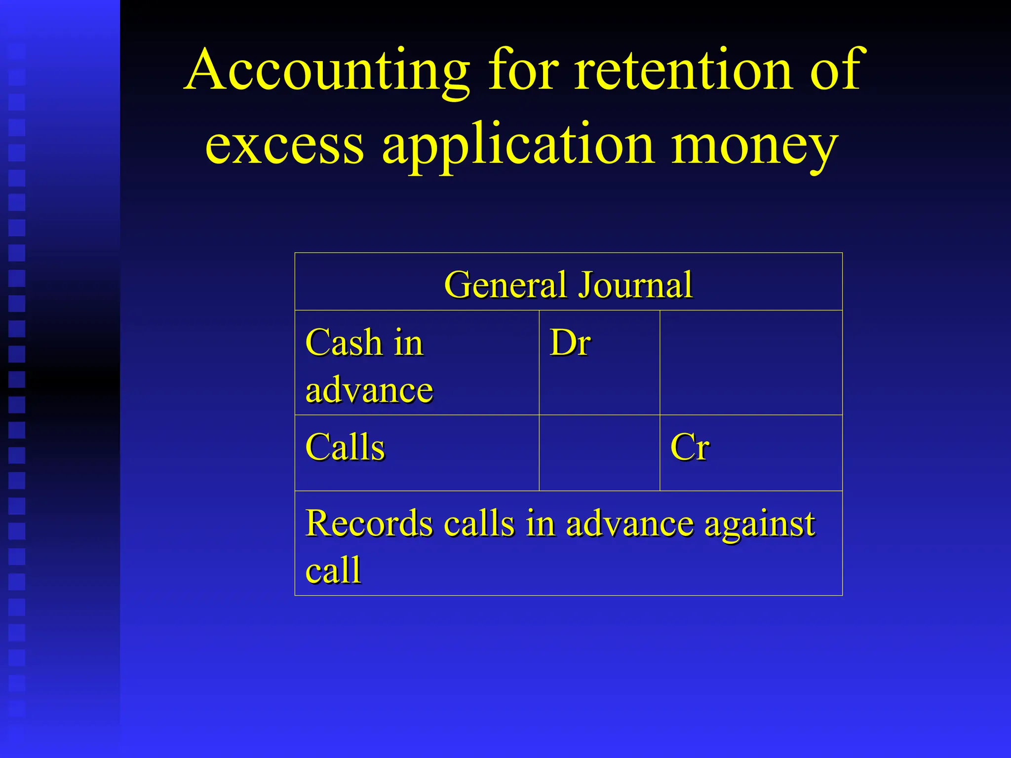 Accounting for retention of
excess application money
General Journal
General Journal
Cash in
Cash in
advance
advance
Dr
Dr
Calls
Calls Cr
Cr
Records calls in advance against
Records calls in advance against
call
call
 