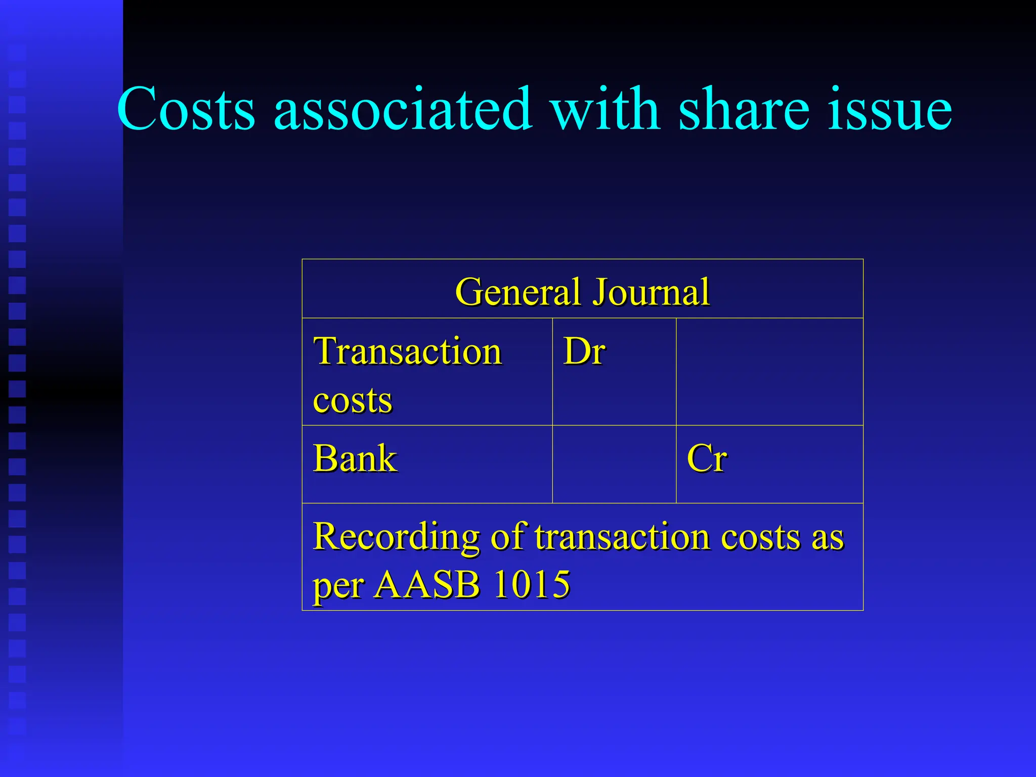 Costs associated with share issue
General Journal
General Journal
Transaction
Transaction
costs
costs
Dr
Dr
Bank
Bank Cr
Cr
Recording of transaction costs as
Recording of transaction costs as
per AASB 1015
per AASB 1015
 