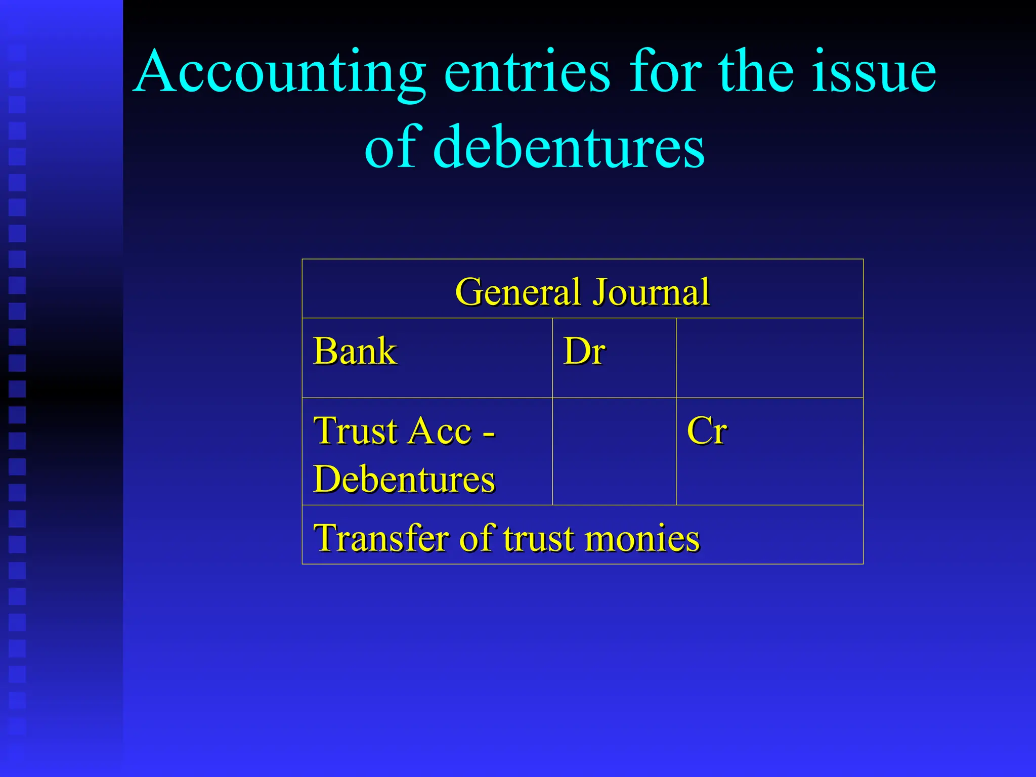 Accounting entries for the issue
of debentures
General Journal
General Journal
Bank
Bank Dr
Dr
Trust Acc -
Trust Acc -
Debentures
Debentures
Cr
Cr
Transfer of trust monies
Transfer of trust monies
 