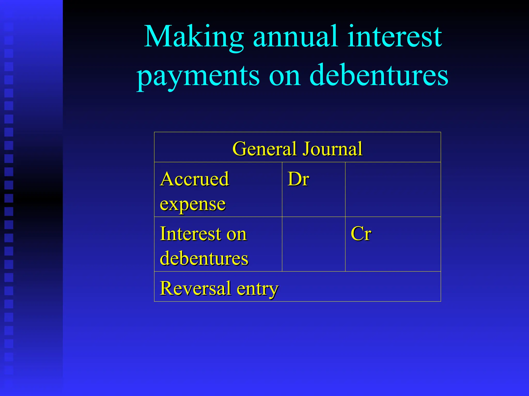 Making annual interest
payments on debentures
General Journal
General Journal
Accrued
Accrued
expense
expense
Dr
Dr
Interest on
Interest on
debentures
debentures
Cr
Cr
Reversal entry
Reversal entry
 