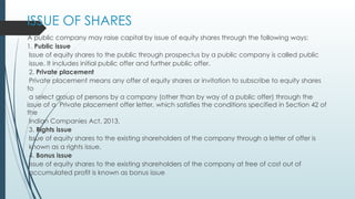 Public Issue ISSUE OF SHARES,issued at par,premium,discount,oversubscription,under ...