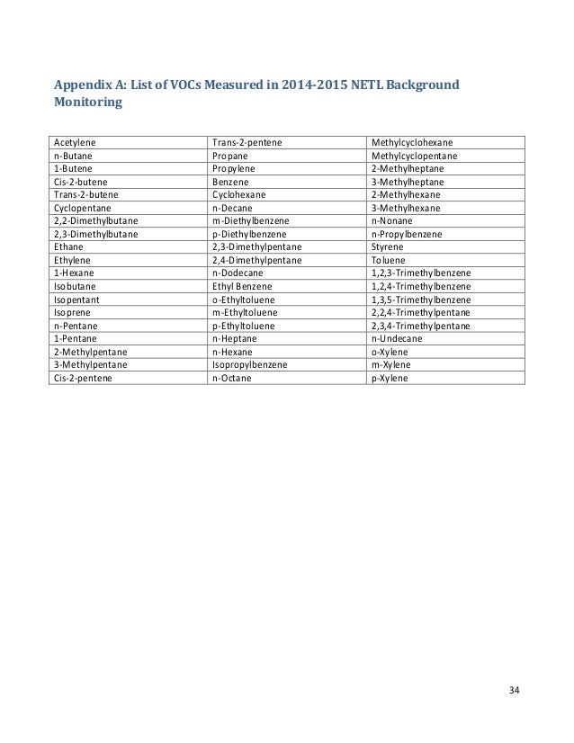 Government regulations that affect everyday life image