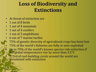 Loss of Biodiversity and
               Extinctions
• At threat of extinction are
• 1 out of 8 birds
• 1 out of 4 mammals
• 1 out of 4 conifers
• 1 out of 3 amphibians
• 6 out of 7 marine turtles
• 75% of genetic diversity of agricultural crops has been lost
• 75% of the world’s fisheries are fully or over exploited
• Up to 70% of the world’s known species risk extinction if
  the global temperatures rise by more than 3.5°C
• 1/3rd of reef-building corals around the world are
  threatened with extinction
 