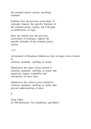 the criminal justice system, justifying
response
Explains how the previous assessment of
strategies impacts the specific branches of
the criminal justice system, but with gaps
in justification or logic
Does not explain how the previous
assessment of strategies impacts the
specific branches of the criminal justice
system
11.5
Articulation of Response Submission has no major errors related
to
citations, grammar, spelling, or syntax
Submission has major errors related to
citations, grammar, spelling, or syntax that
negatively impact readability and
articulation of main ideas
Submission has critical errors related to
citations, grammar, spelling, or syntax that
prevent understanding of ideas
8
Total 100%
CJ 500 Milestone Two Guidelines and Rubric
 