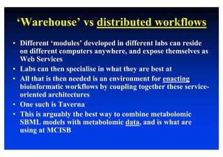 Issues for metabolomics and 