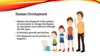 Issues-on-Human-Development (1).pptx