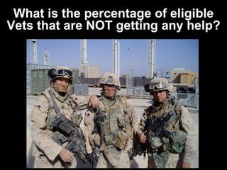 What is the percentage of eligible Vets that are NOT getting any help? 