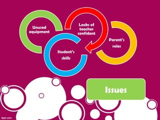 Issues and challenges in ict | PPTX