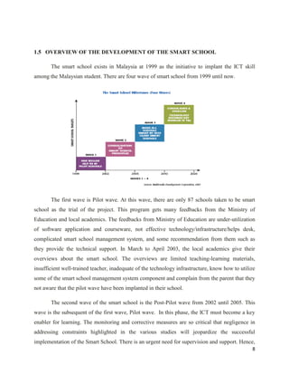 1.5 OVERVIEW OF THE DEVELOPMENT OF THE SMART SCHOOL

       The smart school exists in Malaysia at 1999 as the initiative to implant the ICT skill
among the Malaysian student. There are four wave of smart school from 1999 until now.




       The first wave is Pilot wave. At this wave, there are only 87 schools taken to be smart
school as the trial of the project. This program gets many feedbacks from the Ministry of
Education and local academics. The feedbacks from Ministry of Education are under-utilization
of software application and courseware, not effective technology/infrastructure/helps desk,
complicated smart school management system, and some recommendation from them such as
they provide the technical support. In March to April 2003, the local academics give their
overviews about the smart school. The overviews are limited teaching-learning materials,
insufficient well-trained teacher, inadequate of the technology infrastructure, know how to utilize
some of the smart school management system component and complain from the parent that they
not aware that the pilot wave have been implanted in their school.

       The second wave of the smart school is the Post-Pilot wave from 2002 until 2005. This
wave is the subsequent of the first wave, Pilot wave. In this phase, the ICT must become a key
enabler for learning. The monitoring and corrective measures are so critical that negligence in
addressing constraints highlighted in the various studies will jeopardize the successful
implementation of the Smart School. There is an urgent need for supervision and support. Hence,
                                                                                                 8
 