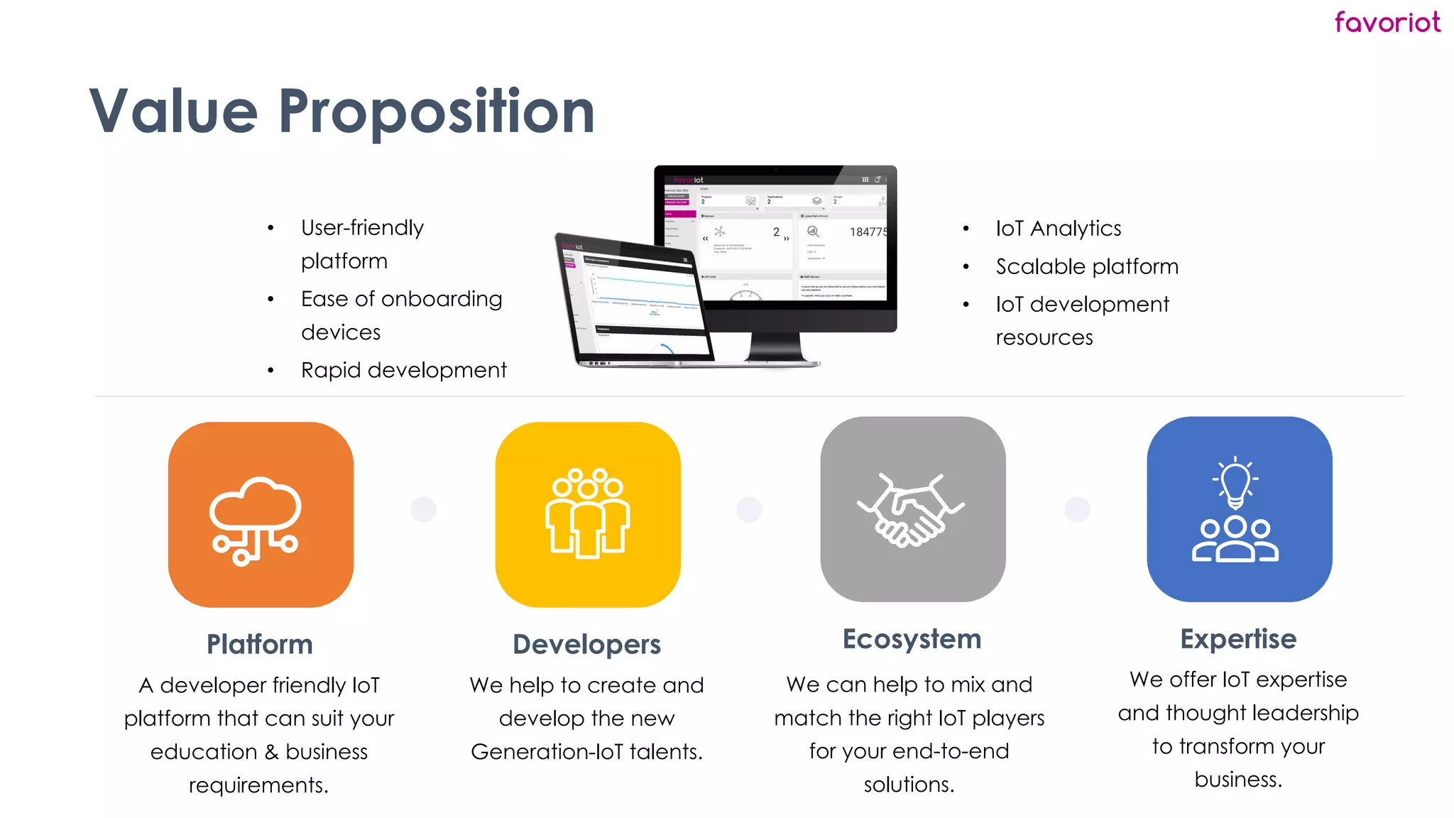 favoriot
Value Proposition
Expertise
Platform Ecosystem
Developers
We offer IoT expertise
and thought leadership
to transform your
business.
A developer friendly IoT
platform that can suit your
education & business
requirements.
We can help to mix and
match the right IoT players
for your end-to-end
solutions.
We help to create and
develop the new
Generation-IoT talents.
• User-friendly
platform
• Ease of onboarding
devices
• Rapid development
• IoT Analytics
• Scalable platform
• IoT development
resources
 