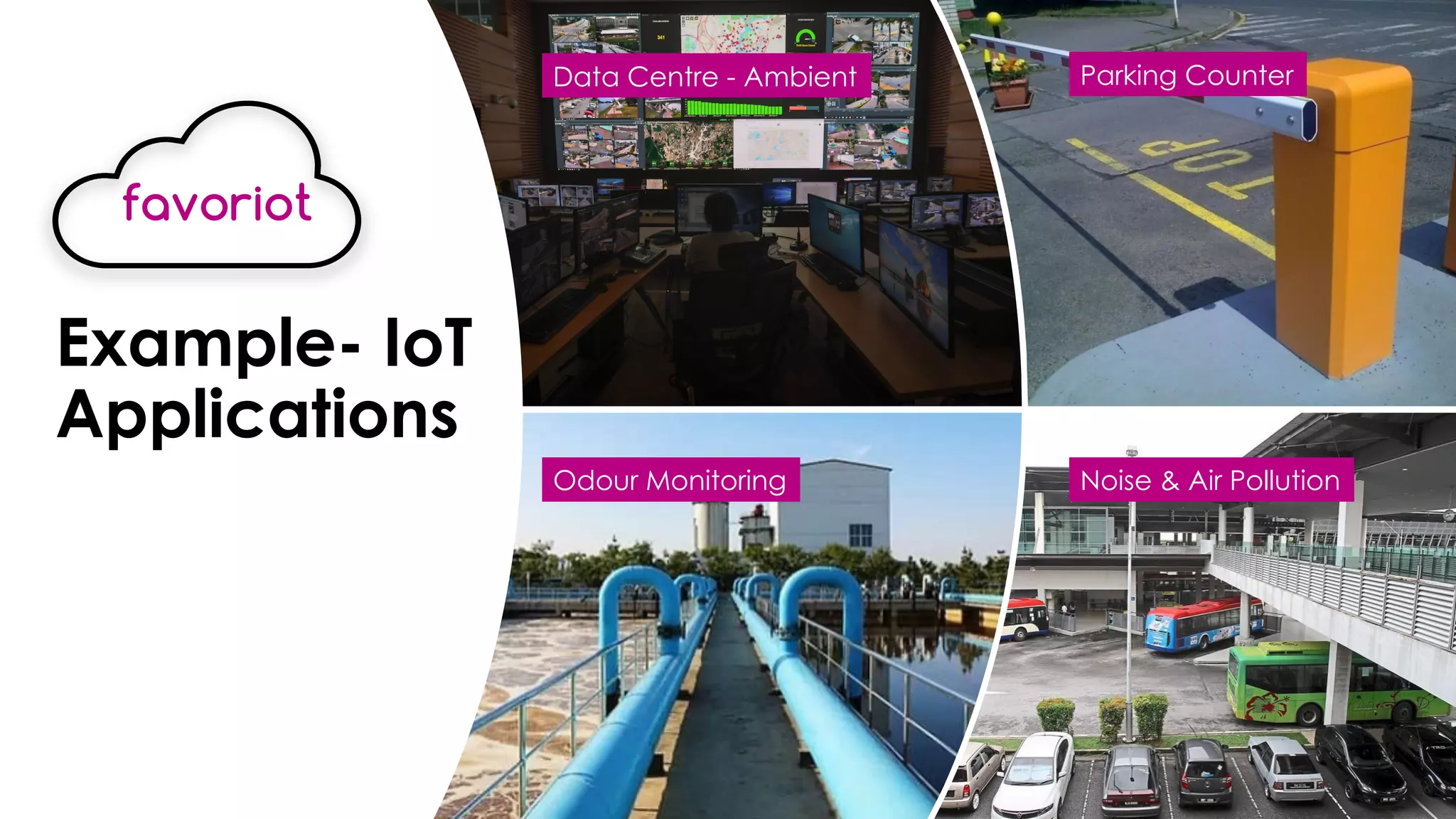favoriot
Example- IoT
Applications
Data Centre - Ambient
Noise & Air Pollution
Odour Monitoring
Parking Counter
favoriot
 