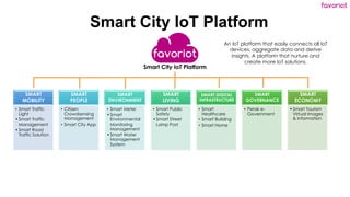 Issues and Challenges of Deploying Smart City IoT Platform | PDF