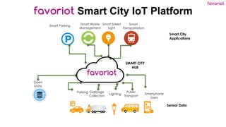 Issues and Challenges of Deploying Smart City IoT Platform | PDF