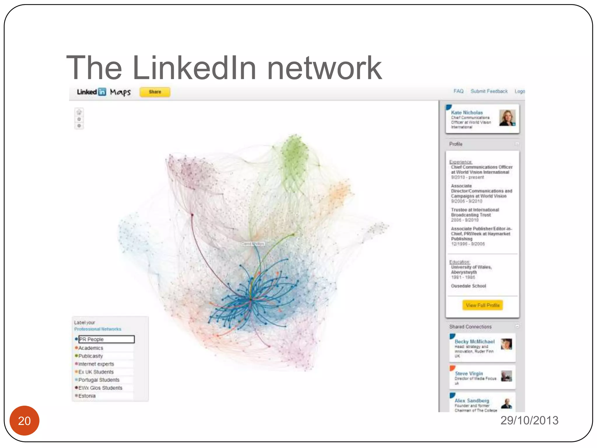 The LinkedIn network

20

29/10/2013

 