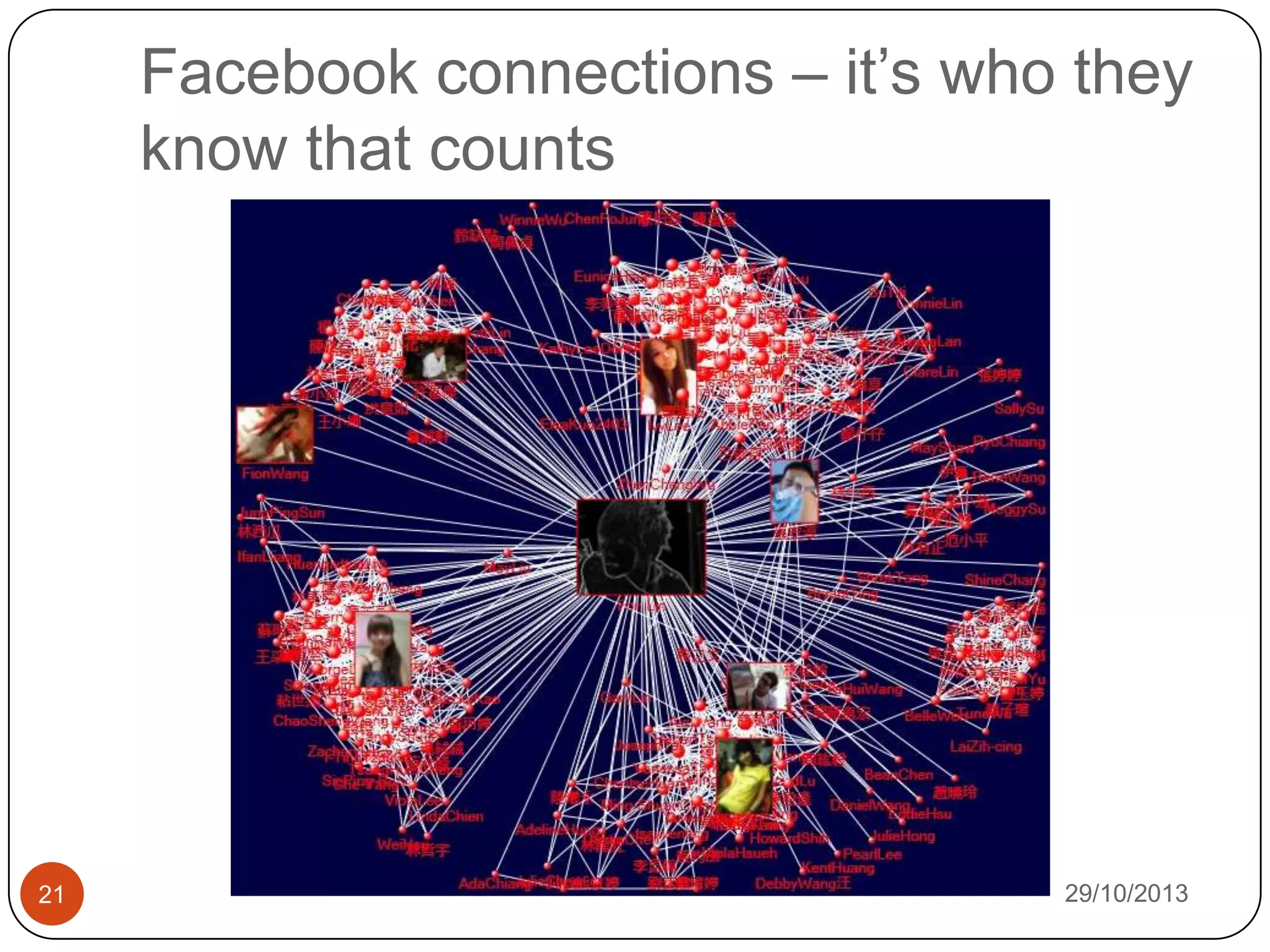 Facebook connections – it‟s who they
know that counts

21

29/10/2013

 
