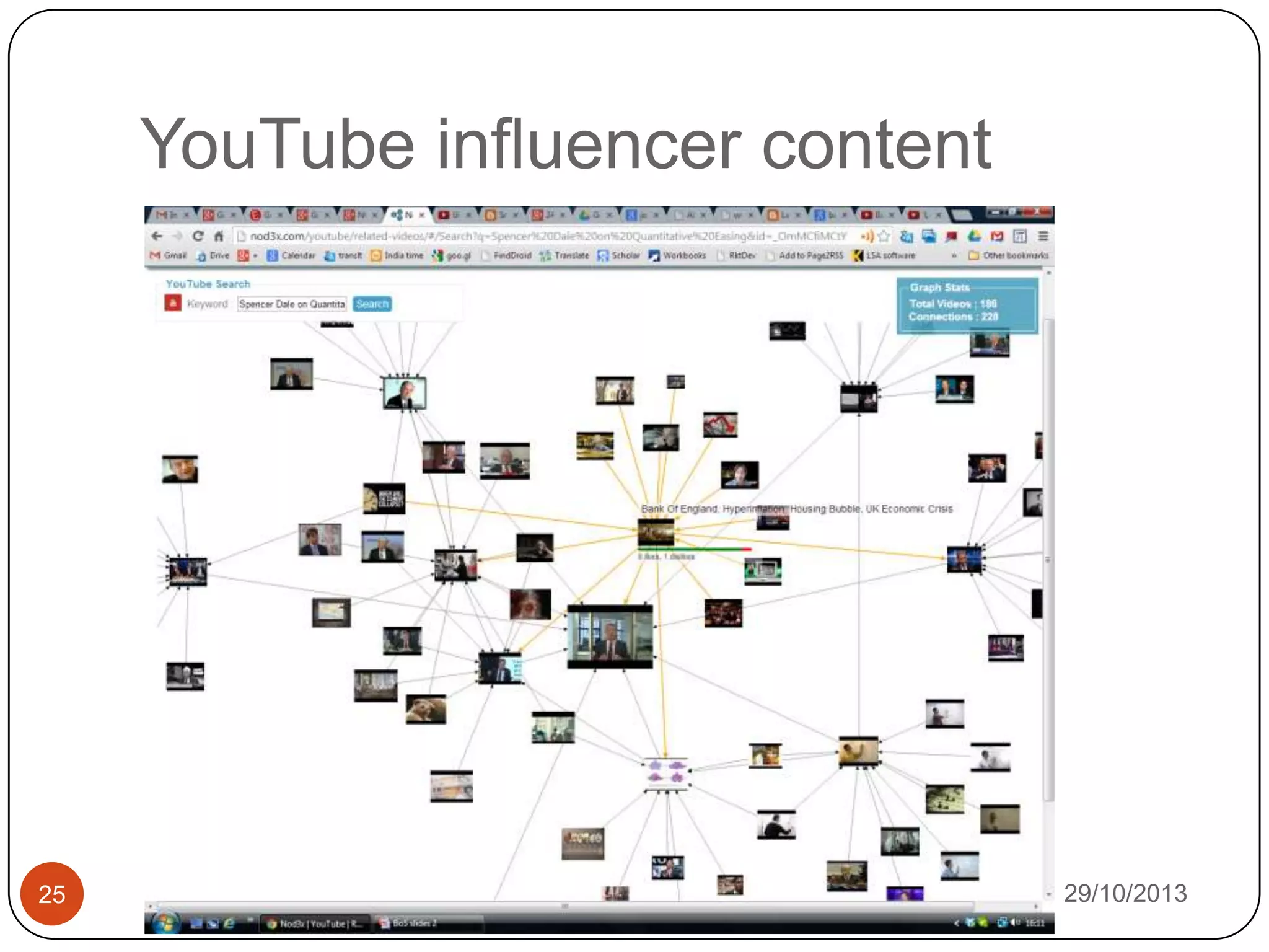 YouTube influencer content

25

29/10/2013

 