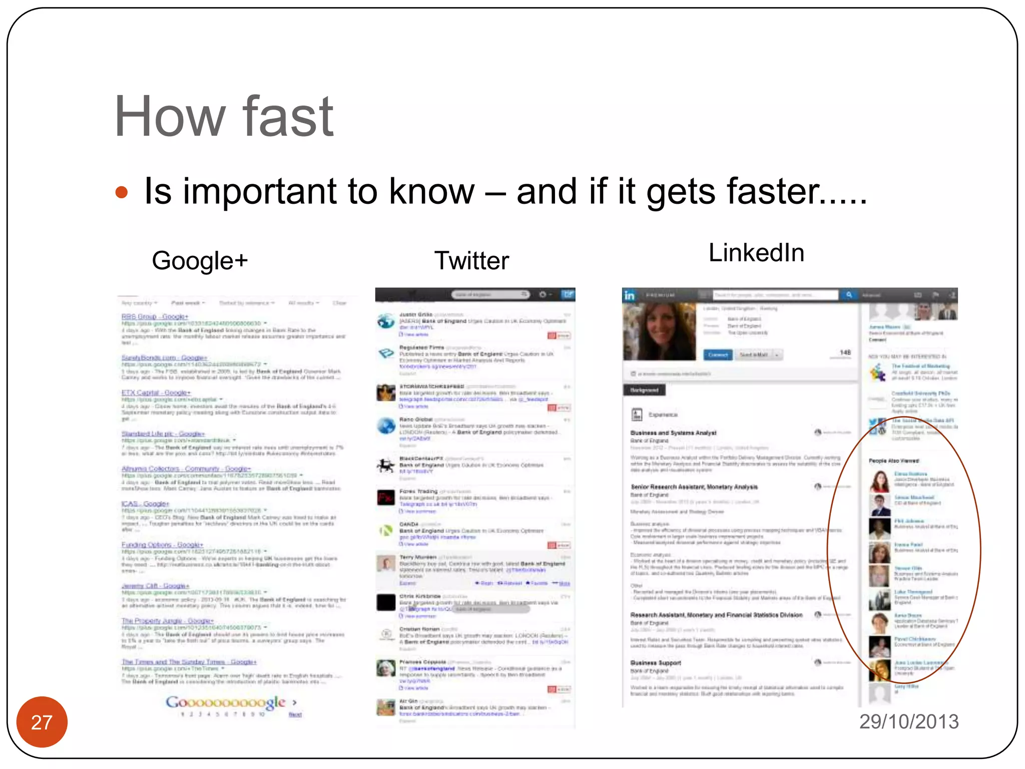 How fast
 Is important to know – and if it gets faster.....
Google+

27

Twitter

LinkedIn

29/10/2013

 