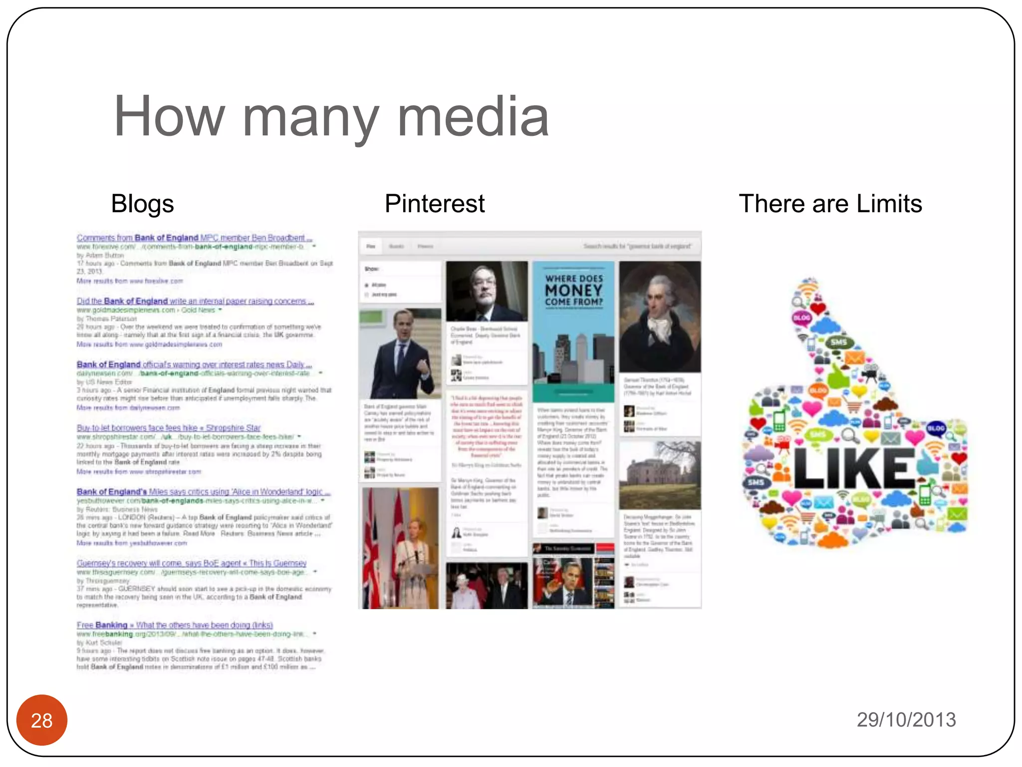 How many media
Blogs

28

Pinterest

There are Limits

29/10/2013

 