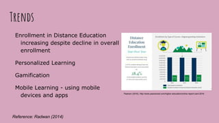 Trends
Enrollment in Distance Education
increasing despite decline in overall
enrollment
Personalized Learning
Gamification
Mobile Learning - using mobile
devices and apps
Reference: Radwan (2014)
Pearson (2016), http://www.pearsoned.com/higher-education/online-report-card-2016
 