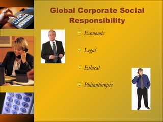 Global Corporate Social Responsibility Economic  Legal Ethical Philanthropic 