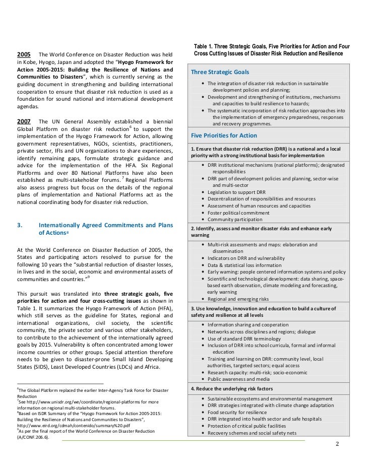 Disaster dilemma essays 05 picture