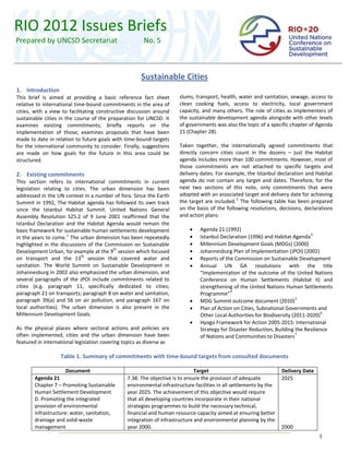  RIO 2012 Issues Briefs
   Prepared by UNCSD Secretariat                               No. 5 
                                                                                 

                                                                       
                                                                       
                                                              Sustainable Cities 
                                                                                 

 1.  Introduction                                                                    
 This  brief  is  aimed  at  providing  a  basic  reference  fact  sheet            slums, transport, health, water and sanitation, sewage, access to 
 relative to international time‐bound commitments in the area of                    clean  cooking  fuels,  access  to  electricity,  local  government 
 cities,  with  a  view  to  facilitating  constructive  discussion  around         capacity, and many others. The role of cities as implementers of 
 sustainable  cities  in  the  course  of  the  preparation  for  UNCSD.  It        the sustainable development agenda alongside with other levels 
 examines  existing  commitments;  briefly  reports  on  the                        of governments was also the topic of a specific chapter of Agenda 
 implementation  of  those;  examines  proposals  that  have  been                  21 (Chapter 28).  
 made to date in relation to future goals with time‐bound targets                    
 for the international community to consider. Finally, suggestions                  Taken  together,  the  internationally  agreed  commitments  that 
 are  made  on  how  goals  for  the  future  in  this  area  could  be             directly  concern  cities  count  in  the  dozens  –  just  the  Habitat 
 structured.                                                                        agenda includes more than 100 commitments. However, most of 
                                                                                    those  commitments  are  not  attached  to  specific  targets  and 
 2.  Existing commitments                                                           delivery dates. For example, the Istanbul declaration and Habitat 
 This  section  refers  to  international  commitments  in  current                 agenda  do  not  contain  any  target  and  dates.  Therefore,  for  the 
 legislation  relating  to  cities.  The  urban  dimension  has  been               next  two  sections  of  this  note,  only  commitments  that  were 
 addressed in the UN context in a number of fora. Since the Earth                   adopted with an associated target and delivery date for achieving 
                                                                                                                  2
 Summit  in  1992,  The  Habitat  agenda  has  followed  its  own  track            the  target  are included.   The  following  table  has  been prepared 
 since  the  Istanbul  Habitat  Summit.  United  Nations  General                   on  the  basis  of  the  following  resolutions,  decisions,  declarations 
 Assembly  Resolution  S25.2  of  9  June  2001  reaffirmed  that  the              and action plans: 
 Istanbul  Declaration  and  the  Habitat  Agenda  would  remain  the                
 basic framework for sustainable human settlements development                           • Agenda 21 (1992)  
                          1
 in the years to come.  The urban dimension has been repeatedly                          • Istanbul Declaration (1996) and Habitat Agenda 3 
 highlighted  in  the  discussions  of  the  Commission  on  Sustainable                 • Millennium Development Goals (MDGs) (2000)  
 Development Urban, for example at the 9th session which focused                         • Johannesburg Plan of Implementation (JPOI) (2002) 
 on  transport  and  the  13th  session  that  covered  water  and                       • Reports of the Commission on Sustainable Development 
 sanitation.  The  World  Summit  on  Sustainable  Development  in                       • Annual  UN  GA  resolutions  with  the  title 
 Johannesburg in 2002 also emphasized the urban dimension, and                                “Implementation  of  the  outcome  of  the  United  Nations 
 several  paragraphs  of  the  JPOI  include  commitments  related  to                        Conference  on  Human  Settlements  (Habitat  II)  and 
 cities  (e.g.  paragraph  11,  specifically  dedicated  to  cities;                          strengthening of the United Nations Human Settlements 
 paragraph 21 on transports; paragraph 8 on water and sanitation,                             Programme” 4 
 paragraph  39(a)  and  56  on  air  pollution,  and  paragraph  167  on                 • MDG Summit outcome document (2010) 5 
 local  authorities).  The  urban  dimension  is  also  present  in  the                 • Plan of Action on Cities, Subnational Governments and 
 Millennium Development Goals.                                                                Other Local Authorities for Biodiversity (2011‐2020) 6 
                                                                                         • Hyogo Framework for Action 2005‐2015: International 
 As  the  physical  places  where  sectoral  actions  and  policies  are                      Strategy for Disaster Reduction, Building the Resilience 
 often  implemented,  cities  and  the  urban  dimension  have  been                          of Nations and Communities to Disasters 7 
 featured in international legislation covering topics as diverse as                 
  
                      Table 1. Summary of commitments with time‐bound targets from consulted documents 
  
                        Document                                                     Target                                          Delivery Date 
          Agenda 21                                    7.38. The objective is to ensure the provision of adequate                    2025 
          Chapter 7 – Promoting Sustainable            environmental infrastructure facilities in all settlements by the              
          Human Settlement Development                 year 2025. The achievement of this objective would require                     
          D. Promoting the integrated                  that all developing countries incorporate in their national                    
          provision of environmental                   strategies programmes to build the necessary technical,                        
          infrastructure: water, sanitation,           financial and human resource capacity aimed at ensuring better                 
          drainage and solid‐waste                     integration of infrastructure and environmental planning by the                
          management                                   year 2000.                                                                    2000 
                                                                                                                                                       1 
 