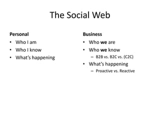 The Social WebPersonalWho I amWho I knowWhat’s happeningBusinessWho we areWho we knowB2B vs. B2C vs. (C2C)What’s happeningProactive vs. Reactive