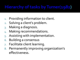 1. Providing information to client.
2. Solving a client’s problem.
3. Making a diagnosis.
4. Making recommendations.
5. Assisting with implementation.
6. Building a consensus
7. Facilitate client learning.
8. Permanently improving organization's
effectiveness.
 