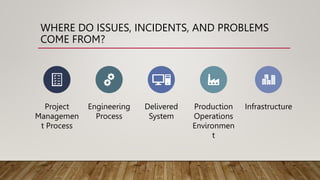 Issues, Incidents, and Problems | PPT